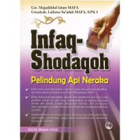 Infaq- Shodaqoh: Pelindung Api Neraka